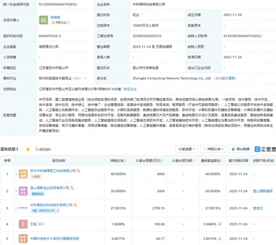 寒武紀等聯合成立中科算網科技公司，深耕AI軟件開發與人工智能應用新賽道